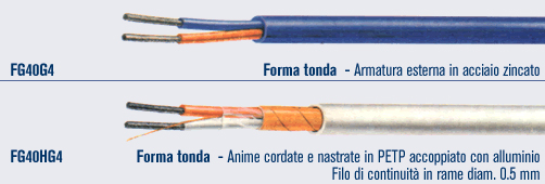 cavi di compensazione e di estensione isolati in gomma