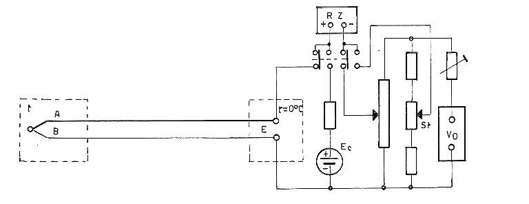 il circuito ideale